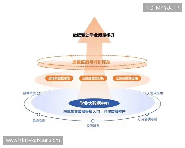 中国教育发展与创新路径：推动教育公平与质量提升的战略探索